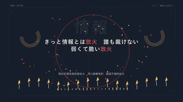 墨蓝底上的烛火点阵和歌词