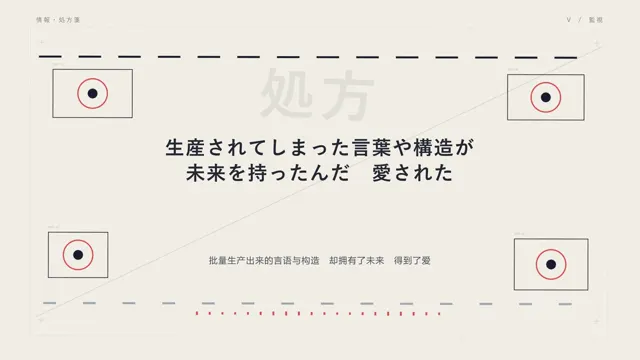 几何镜头框和歌词